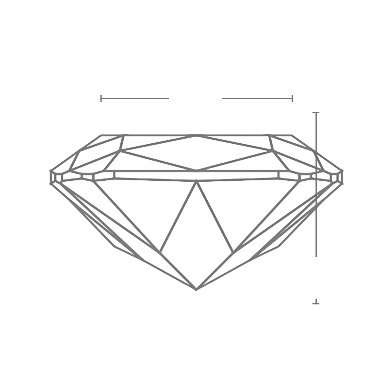 Table Depth Chart