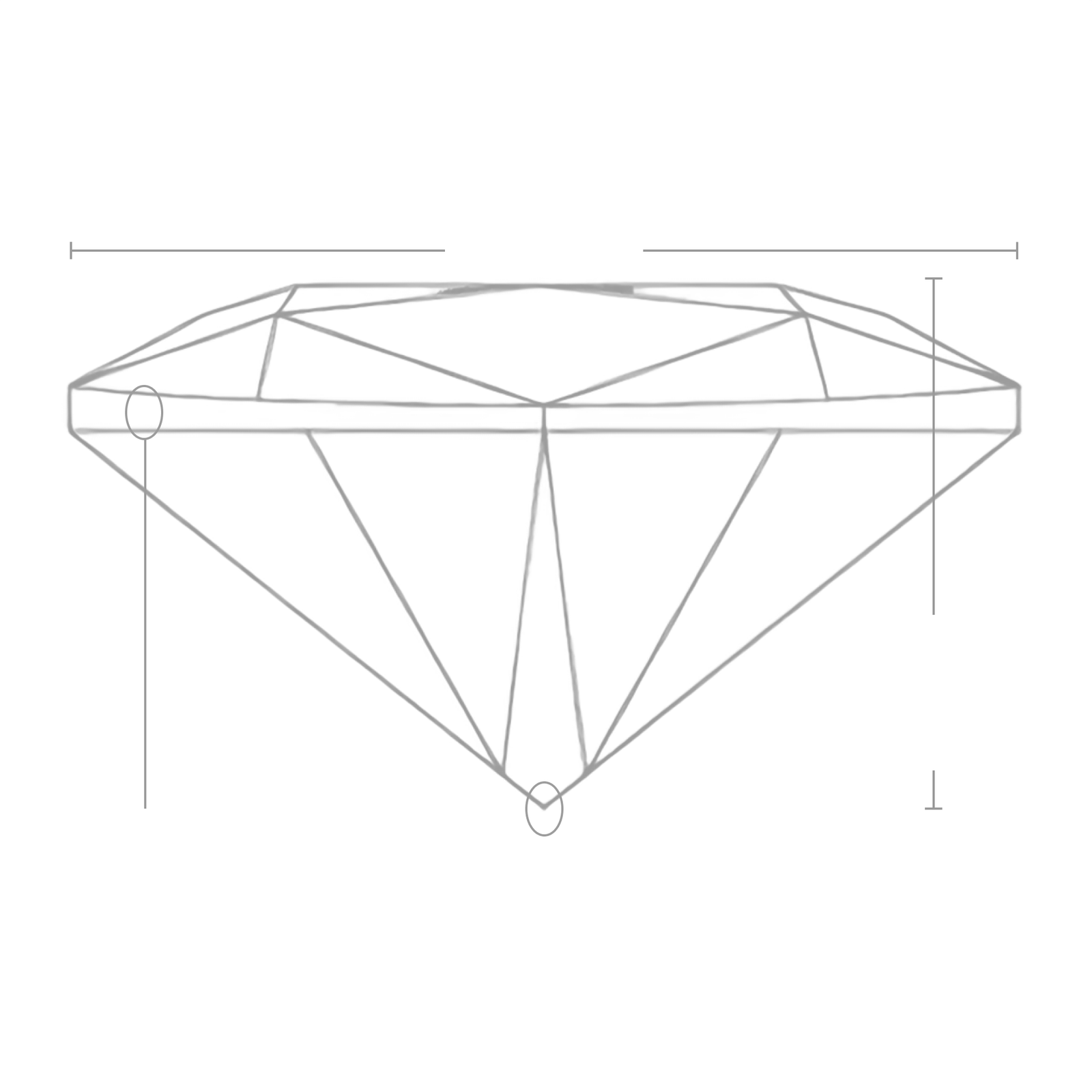 Table Depth Chart